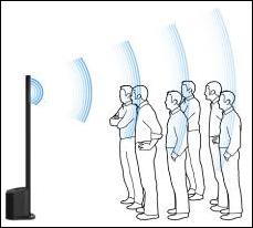 Bose L1 CompactʘU(ku)ϵy(tng)l(f)(hu)
